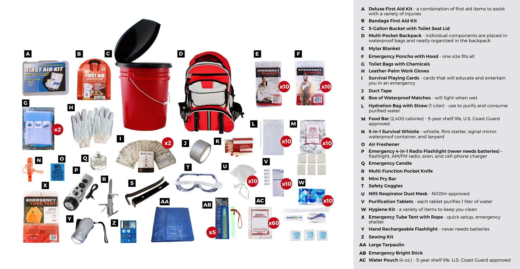 10 Person Deluxe Survival Kit and Bucket