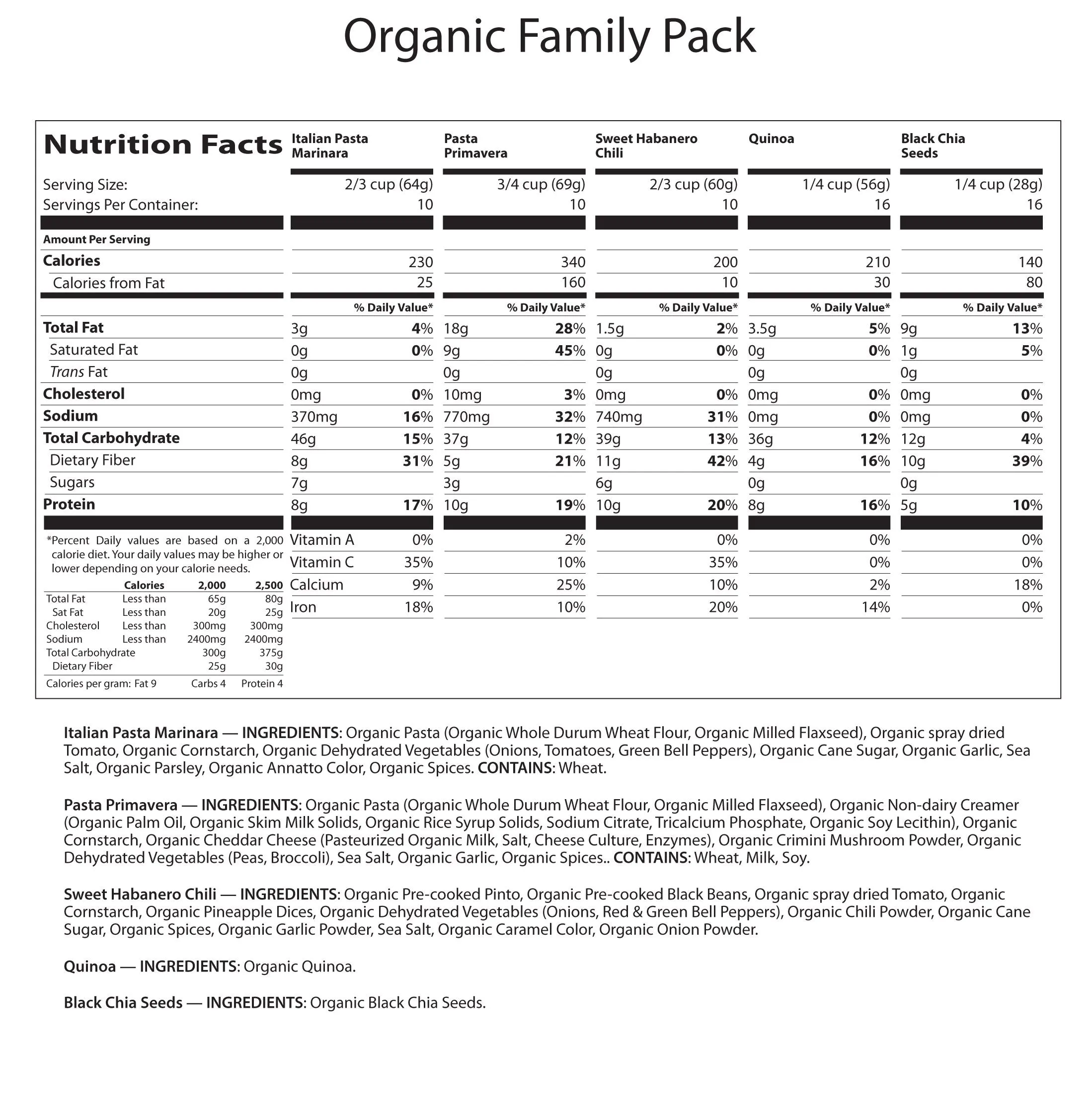 NuManna - USDA Organic Family Pack - 162 Servings